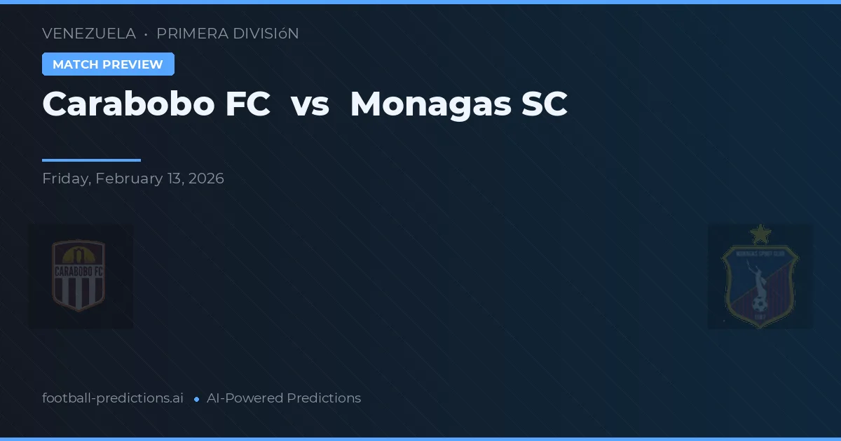 Carabobo FC vs Monagas SC — prognóstico e prévia do jogo