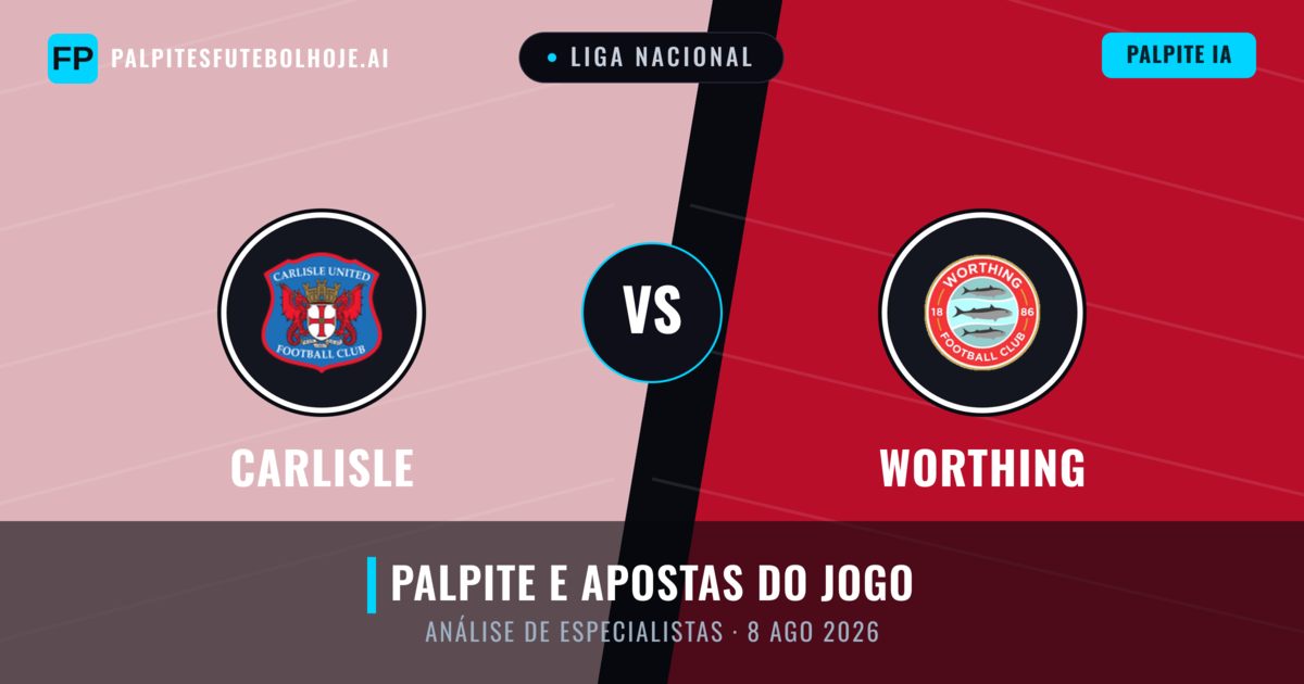 Carlisle vs Worthing — prognóstico e prévia do jogo