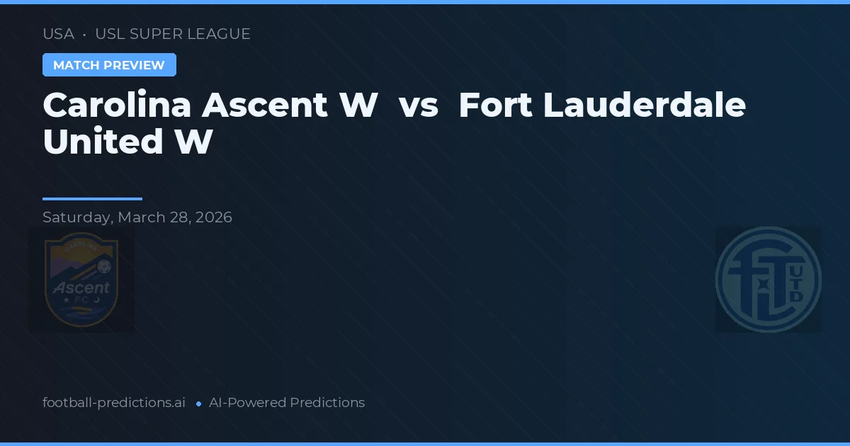 Carolina Ascent W vs Fort Lauderdale United W — prognóstico e prévia do jogo