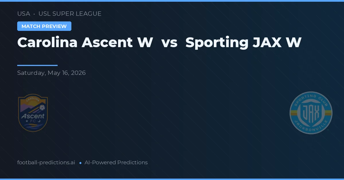 Carolina Ascent W vs Sporting JAX W — prognóstico e prévia do jogo