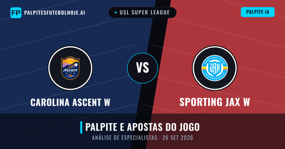 Carolina Ascent W vs Sporting JAX W — prognóstico e prévia do jogo