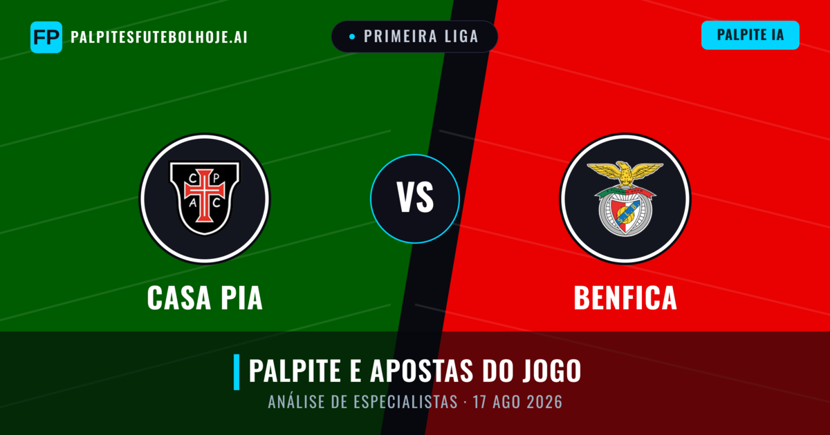 Casa Pia vs Benfica — prognóstico e prévia do jogo