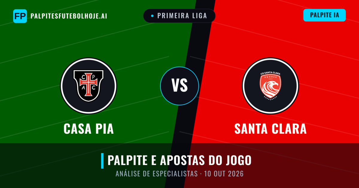Casa Pia vs Santa Clara — prognóstico e prévia do jogo