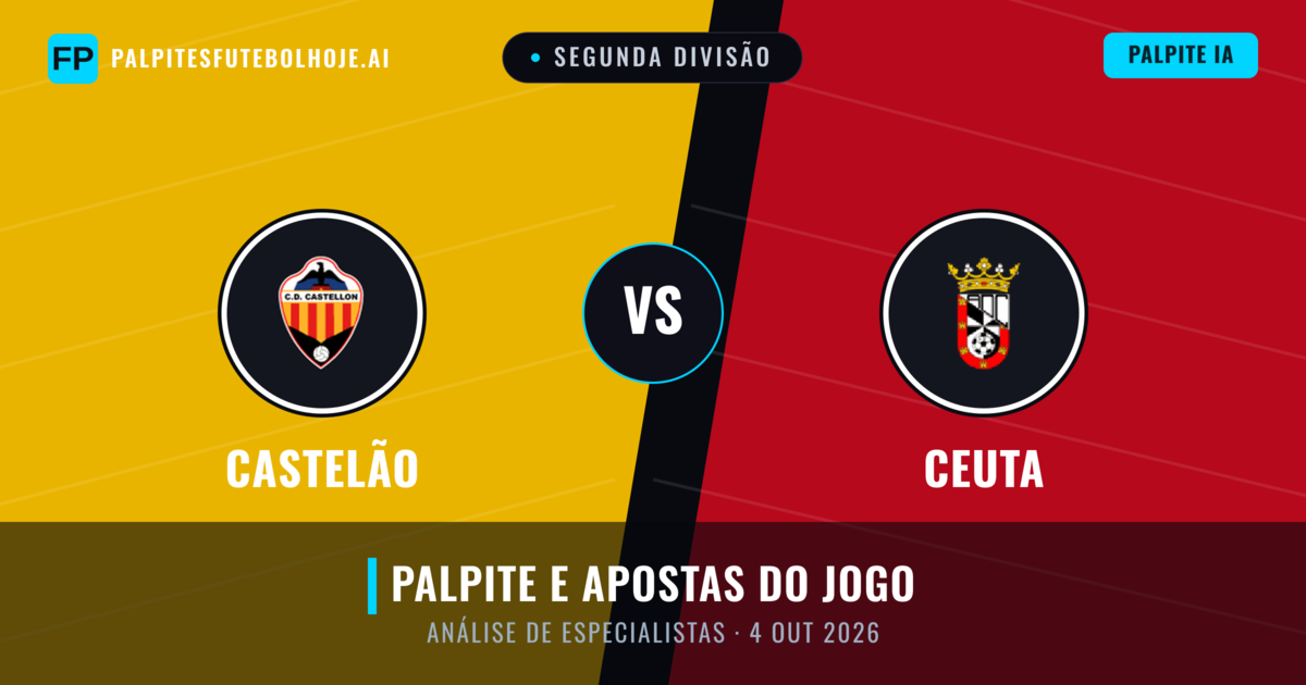 Castelão vs Ceuta — prognóstico e prévia do jogo