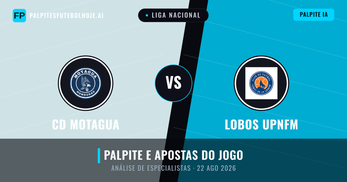 CD Motagua vs Lobos Upnfm — prognóstico e prévia do jogo