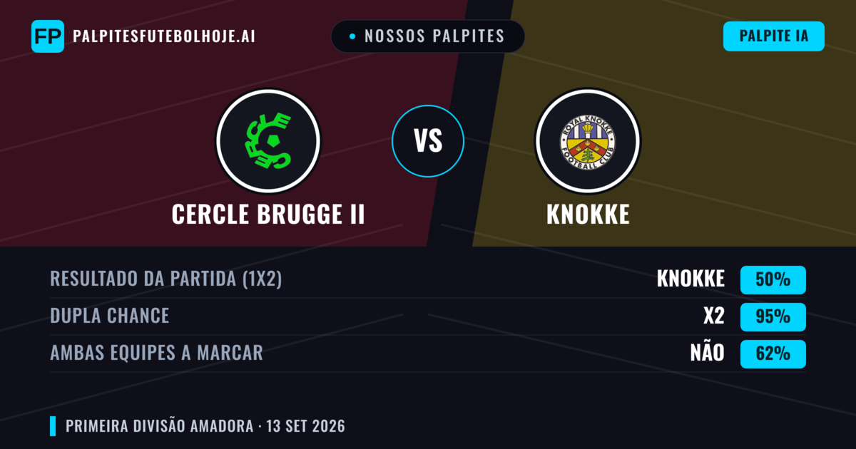 Nossos palpites: Cercle Brugge II vs Knokke — Empate (50%); Ambos marcam: Não