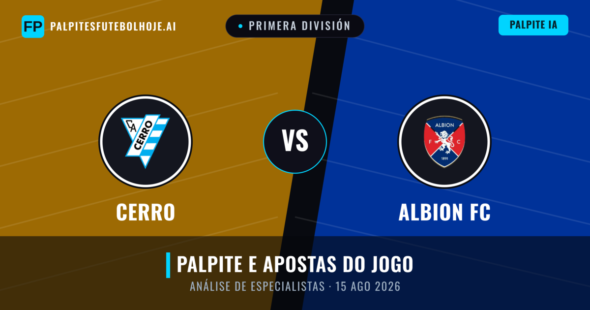 Cerro vs Albion FC — prognóstico e prévia do jogo