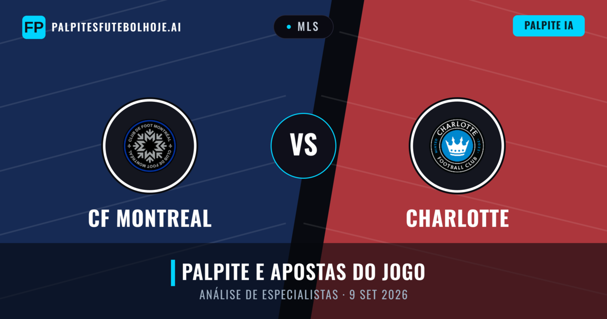 CF Montreal vs Charlotte — prognóstico e prévia do jogo