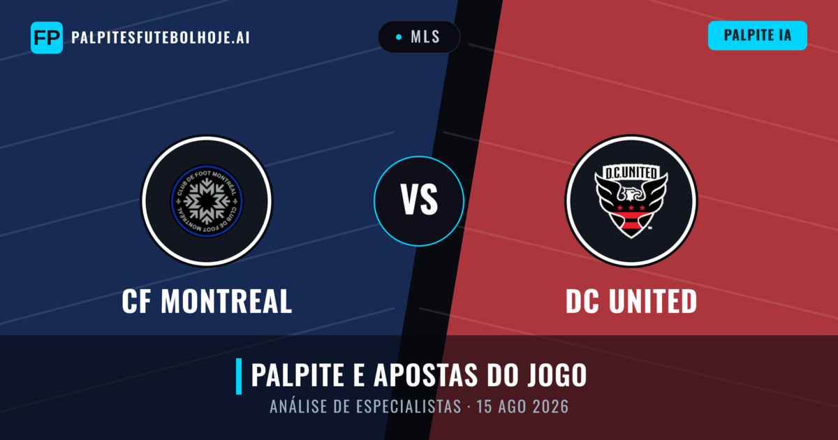 CF Montreal vs DC United — prognóstico e prévia do jogo
