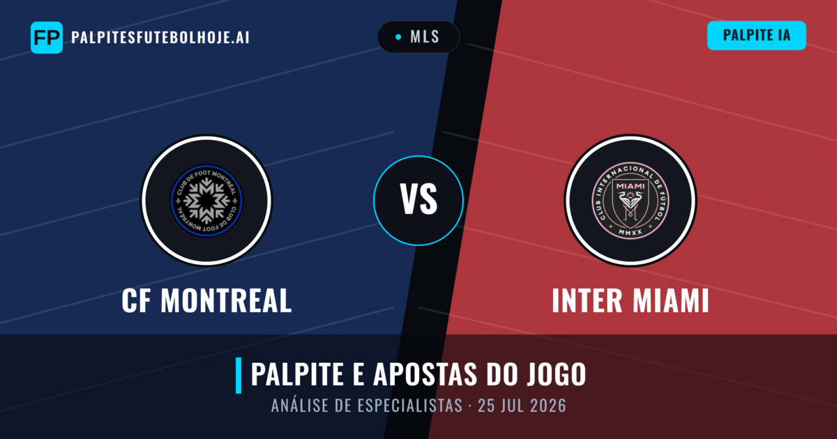CF Montreal vs Inter Miami — prognóstico e prévia do jogo