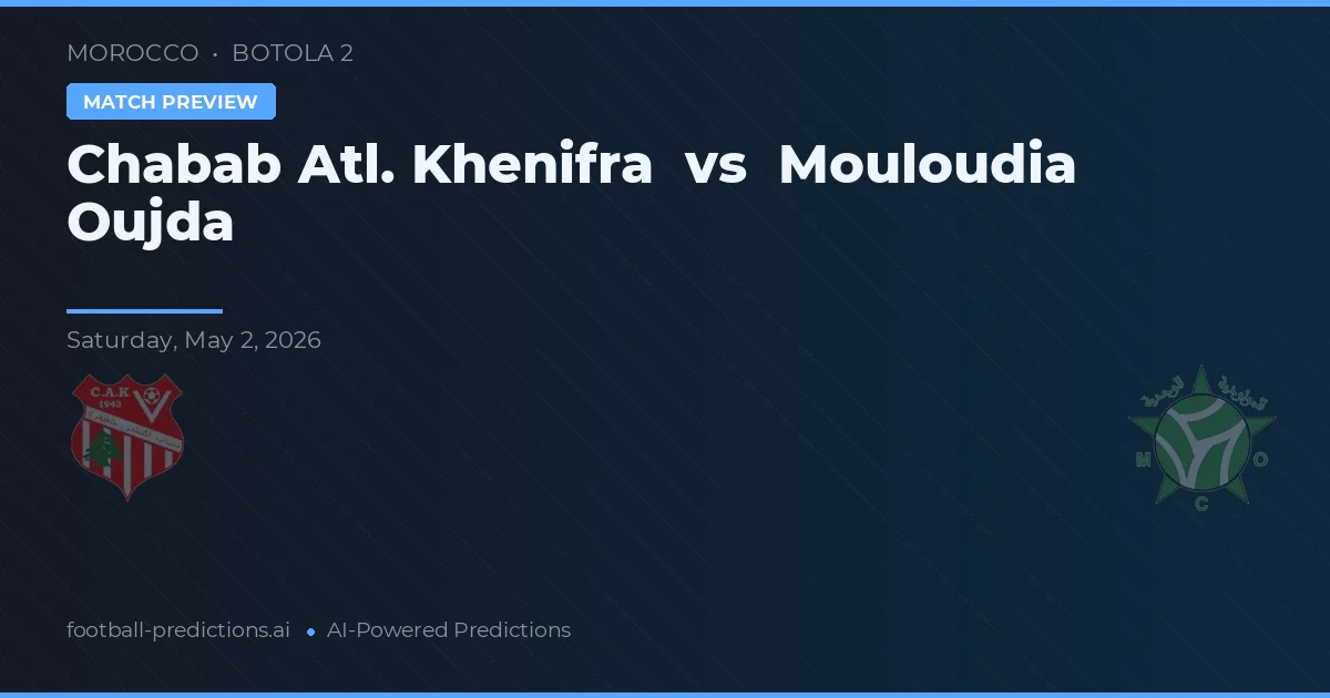 Chabab Atl. Khenifra vs Mouloudia Oujda — prognóstico e prévia do jogo