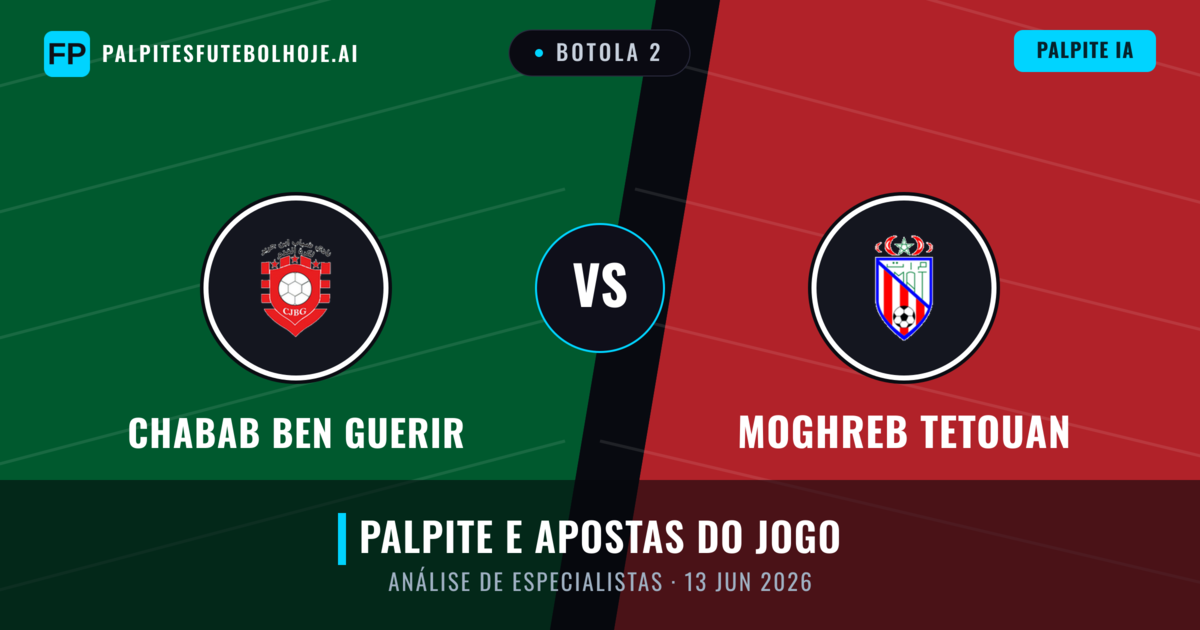 Chabab Ben Guerir vs Moghreb Tetouan — prognóstico e prévia do jogo