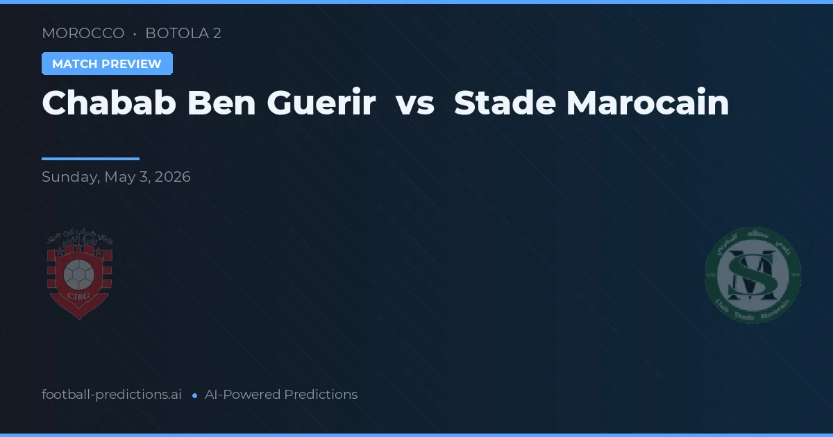 Chabab Ben Guerir vs Stade Marroquino — prognóstico e prévia do jogo
