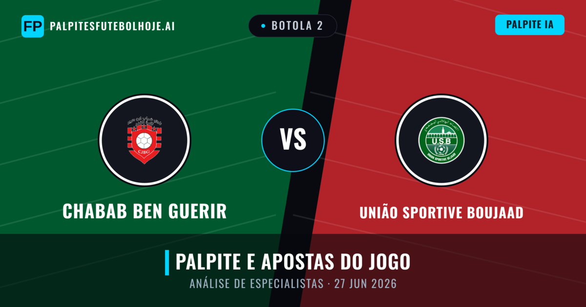 Chabab Ben Guerir vs União Sportive Boujaad — prognóstico e prévia do jogo