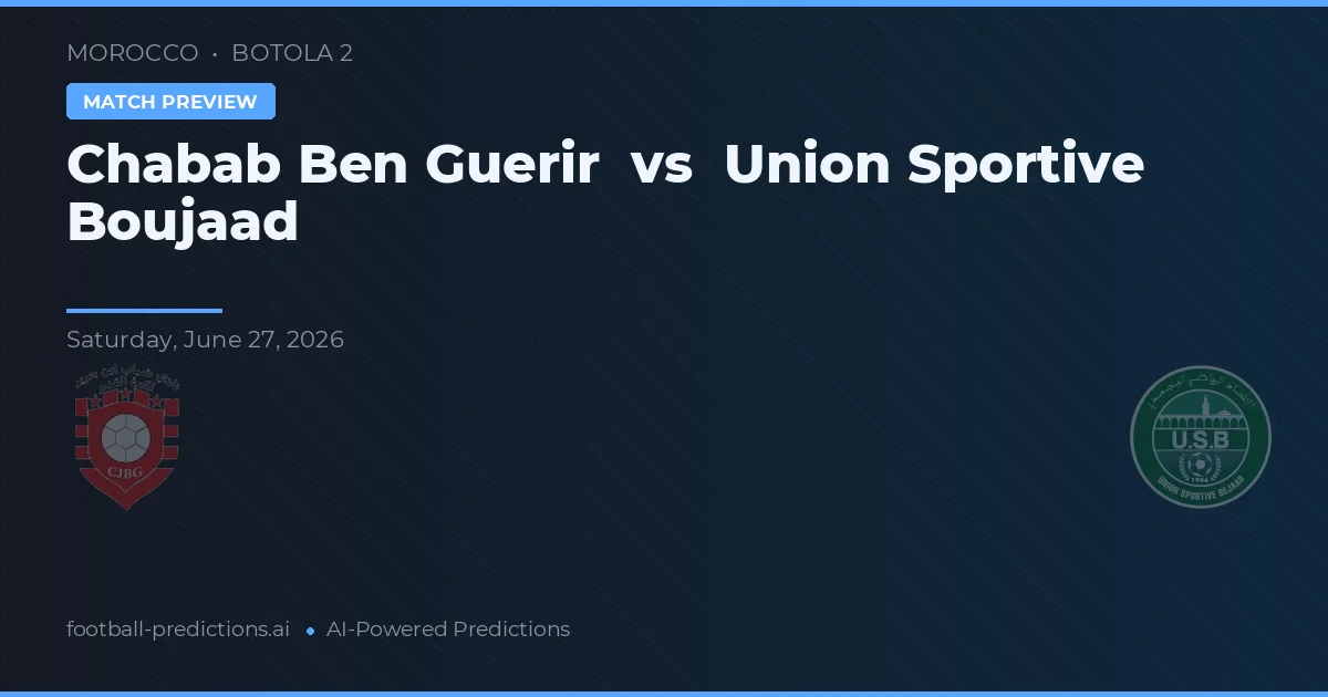 Chabab Ben Guerir vs União Sportive Boujaad — prognóstico e prévia do jogo