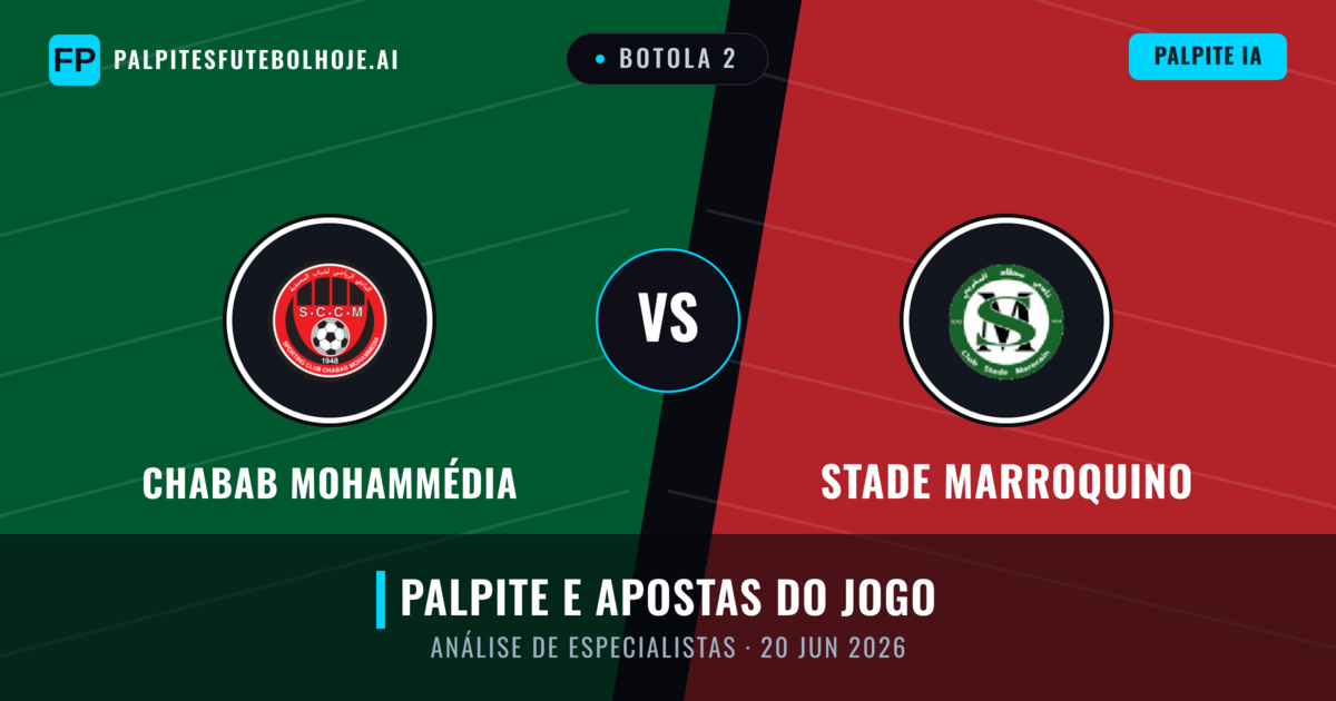 Chabab Mohammédia vs Stade Marroquino — prognóstico e prévia do jogo