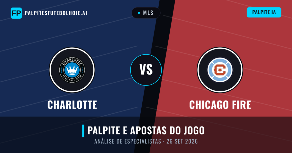 Charlotte vs Chicago Fire — prognóstico e prévia do jogo