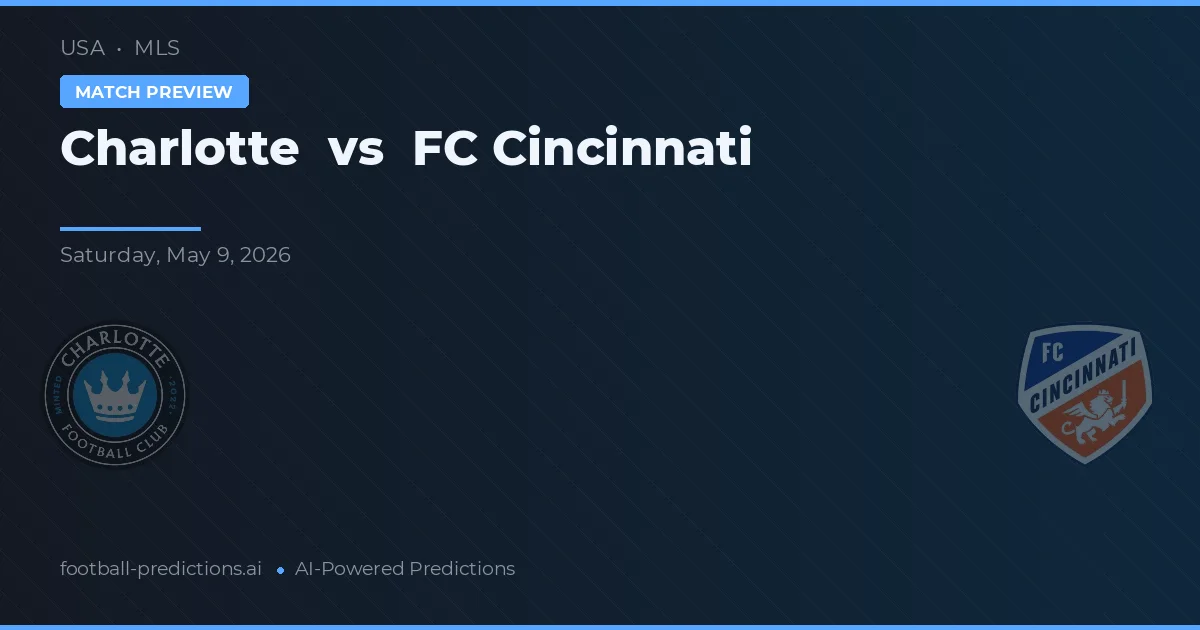 Charlotte vs FC Cincinnati — prognóstico e prévia do jogo