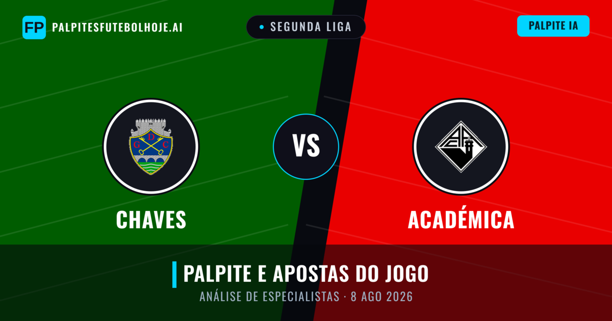 Chaves vs Académica — prognóstico e prévia do jogo