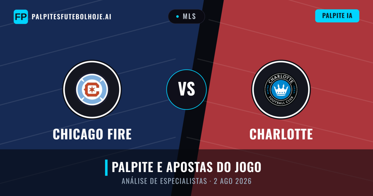 Chicago Fire vs Charlotte — prognóstico e prévia do jogo