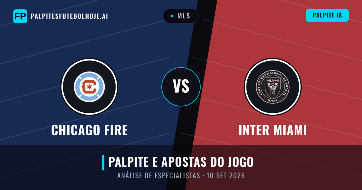 Chicago Fire vs Inter Miami — prognóstico e prévia do jogo