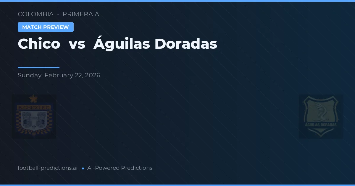 Chico vs Águilas Doradas — prognóstico e prévia do jogo