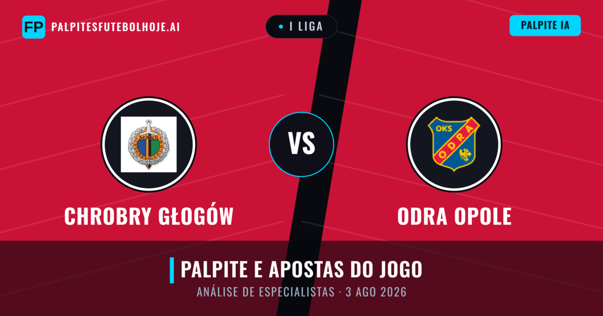 Chrobry Głogów vs Odra Opole — prognóstico e prévia do jogo