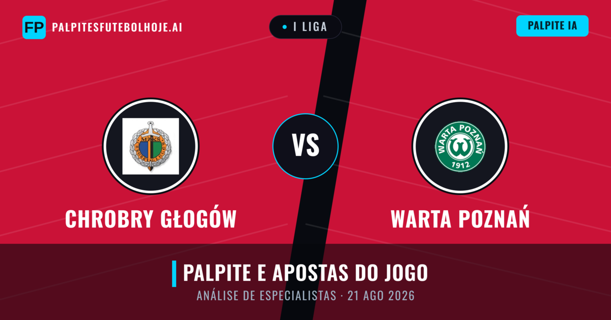 Chrobry Głogów vs Warta Poznań — prognóstico e prévia do jogo