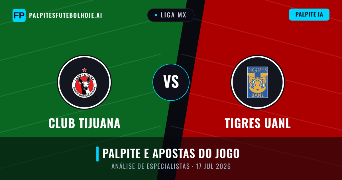 Club Tijuana vs Tigres UANL — prognóstico e prévia do jogo