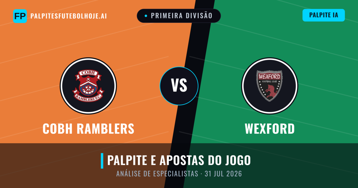 Cobh Ramblers vs Wexford — prognóstico e prévia do jogo