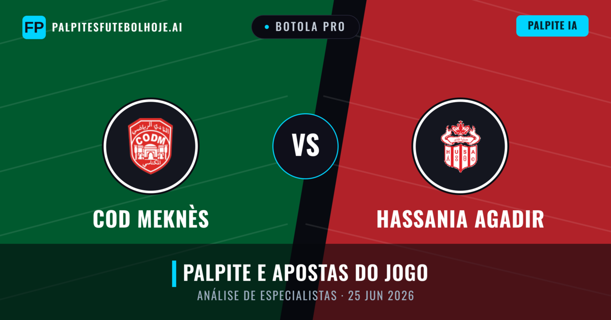 COD Meknès vs Hassania Agadir — prognóstico e prévia do jogo