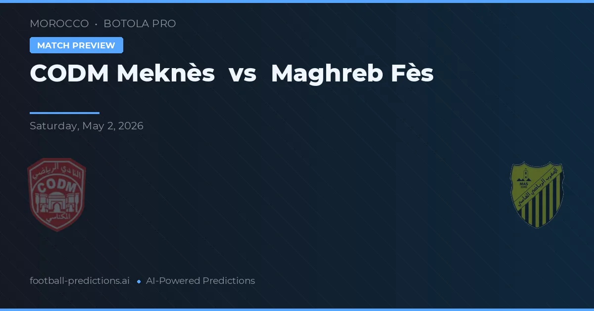 COD Meknès vs Maghreb Fès — prognóstico e prévia do jogo