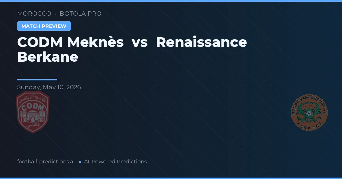 COD Meknès vs Renaissance Berkane — prognóstico e prévia do jogo