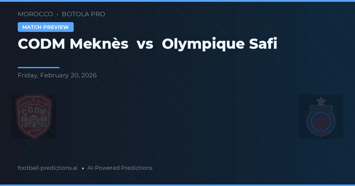 COD Meknès vs Olympique Safi — prognóstico e prévia do jogo