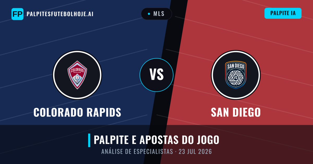 Colorado Rapids vs San Diego — prognóstico e prévia do jogo