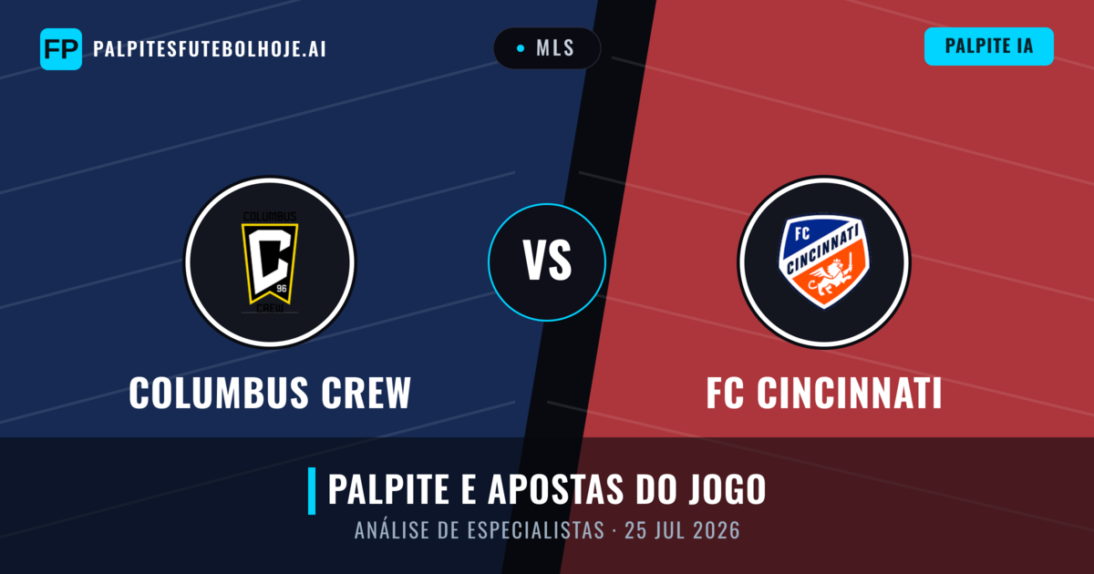 Columbus Crew vs FC Cincinnati — prognóstico e prévia do jogo