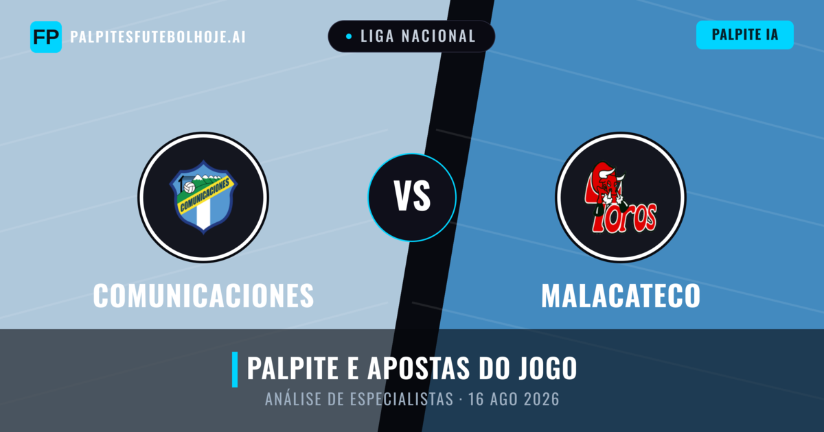 Comunicaciones vs Malacateco — prognóstico e prévia do jogo