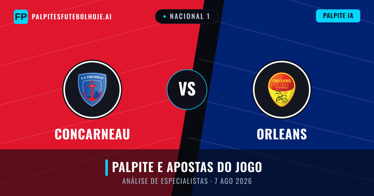 Concarneau vs Orleans — prognóstico e prévia do jogo