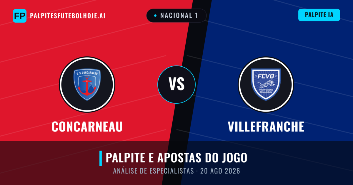 Concarneau vs Villefranche — prognóstico e prévia do jogo