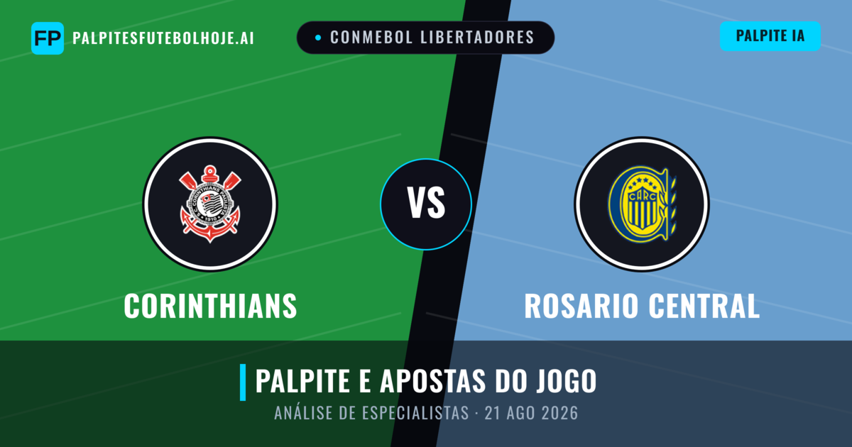 Corinthians vs Rosario Central — prognóstico e prévia do jogo