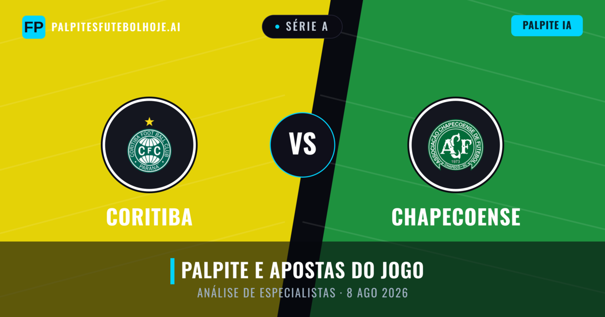 Coritiba vs Chapecoense — prognóstico e prévia do jogo