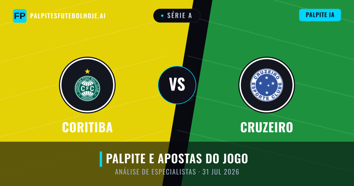 Coritiba vs Cruzeiro — prognóstico e prévia do jogo
