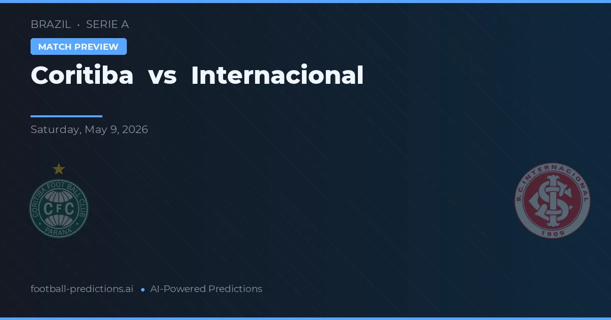 Coritiba vs Internacional — prognóstico e prévia do jogo