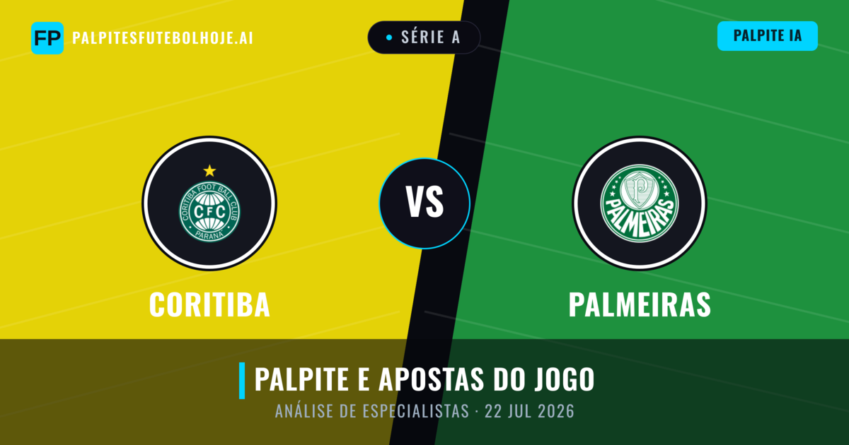 Coritiba vs Palmeiras — prognóstico e prévia do jogo