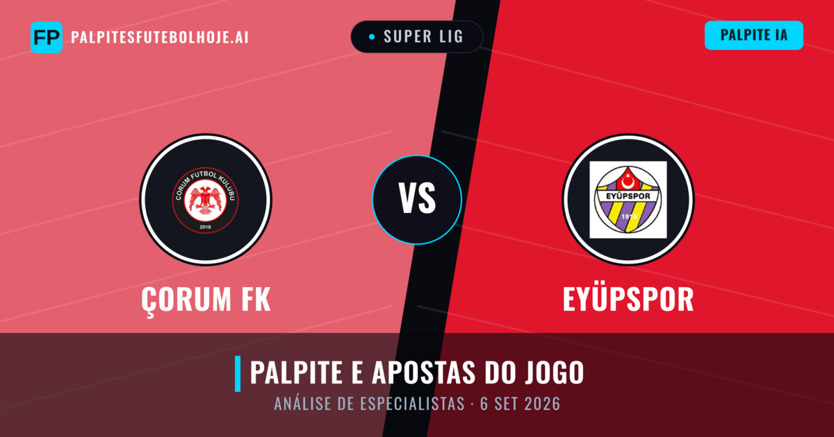 Çorum FK vs Eyüpspor — prognóstico e prévia do jogo