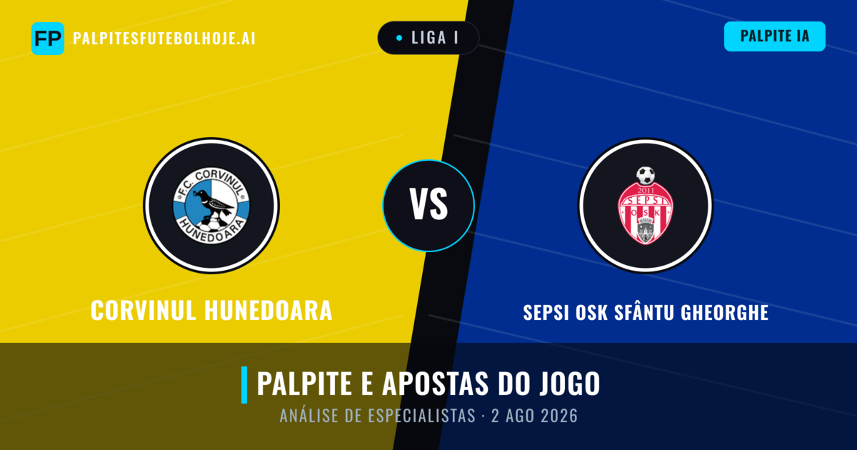 Corvinul Hunedoara vs Sepsi OSK Sfântu Gheorghe — prognóstico e prévia do jogo