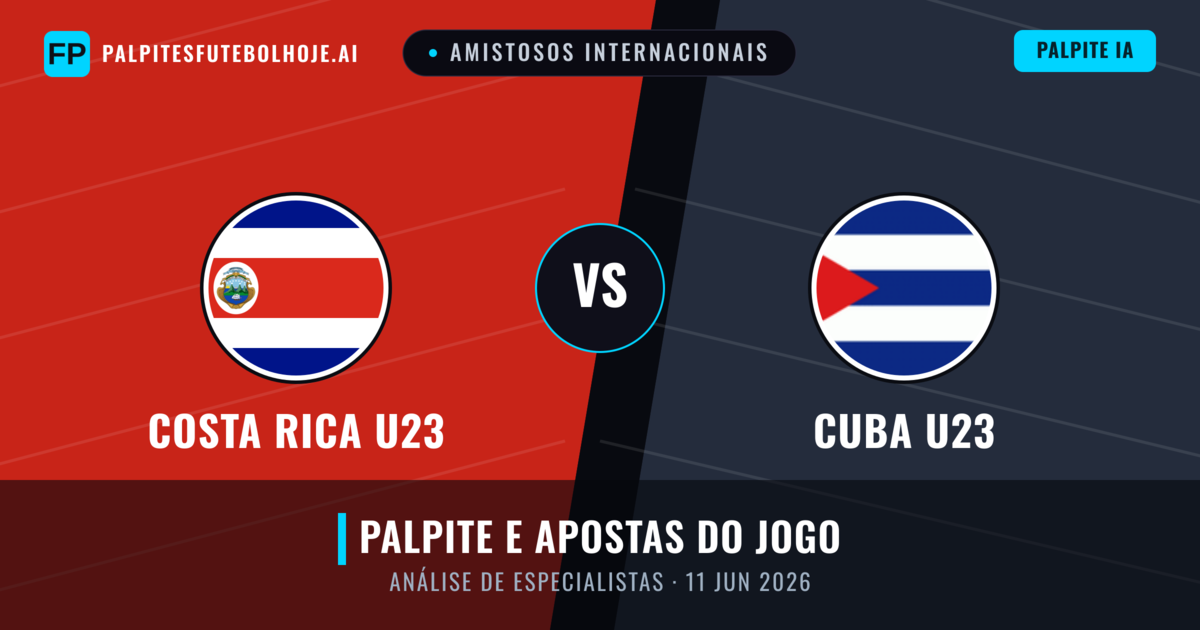 Costa Rica U23 vs Cuba U23 — prognóstico e prévia do jogo