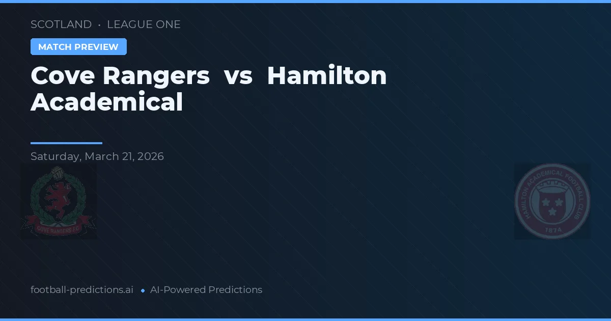 Cove Rangers vs Hamilton Academical — prognóstico e prévia do jogo
