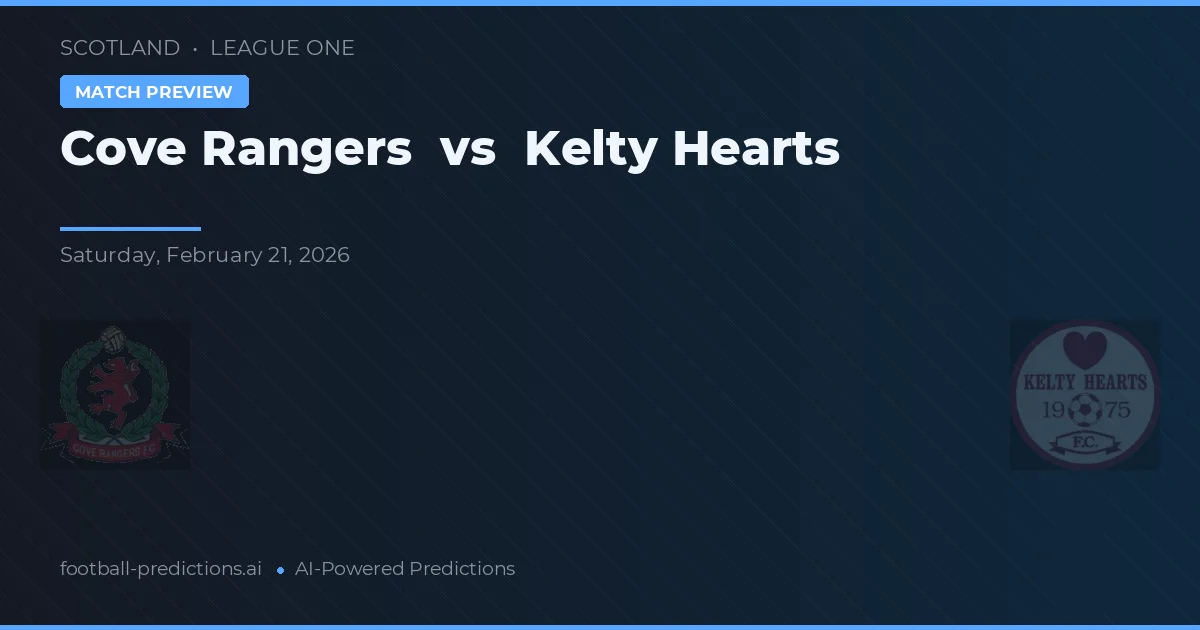 Cove Rangers vs Kelty Hearts — prognóstico e prévia do jogo