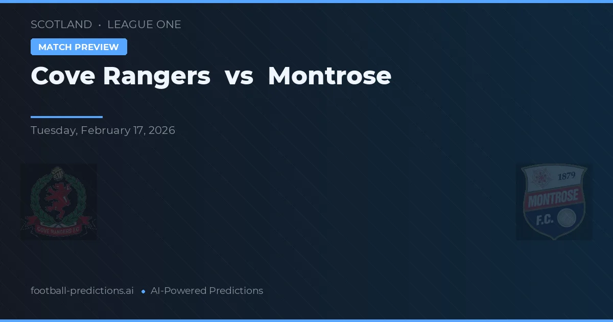 Cove Rangers vs Montrose — prognóstico e prévia do jogo